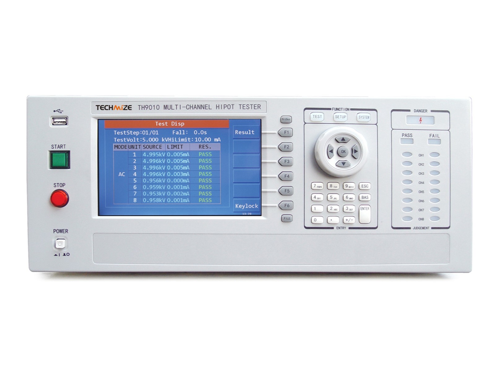 Tonghui TH9010 Series